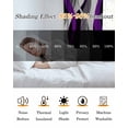 thumbnail image 5 of Blackout Curtains for Bedroom, Purple Stripe Room Darkening Window Drapes for Living Room, Black Grey White Gradient Striped Geometric Thermal Insulated Grommet Curtains, 42x63 inch, 2 Panels, 5 of 9