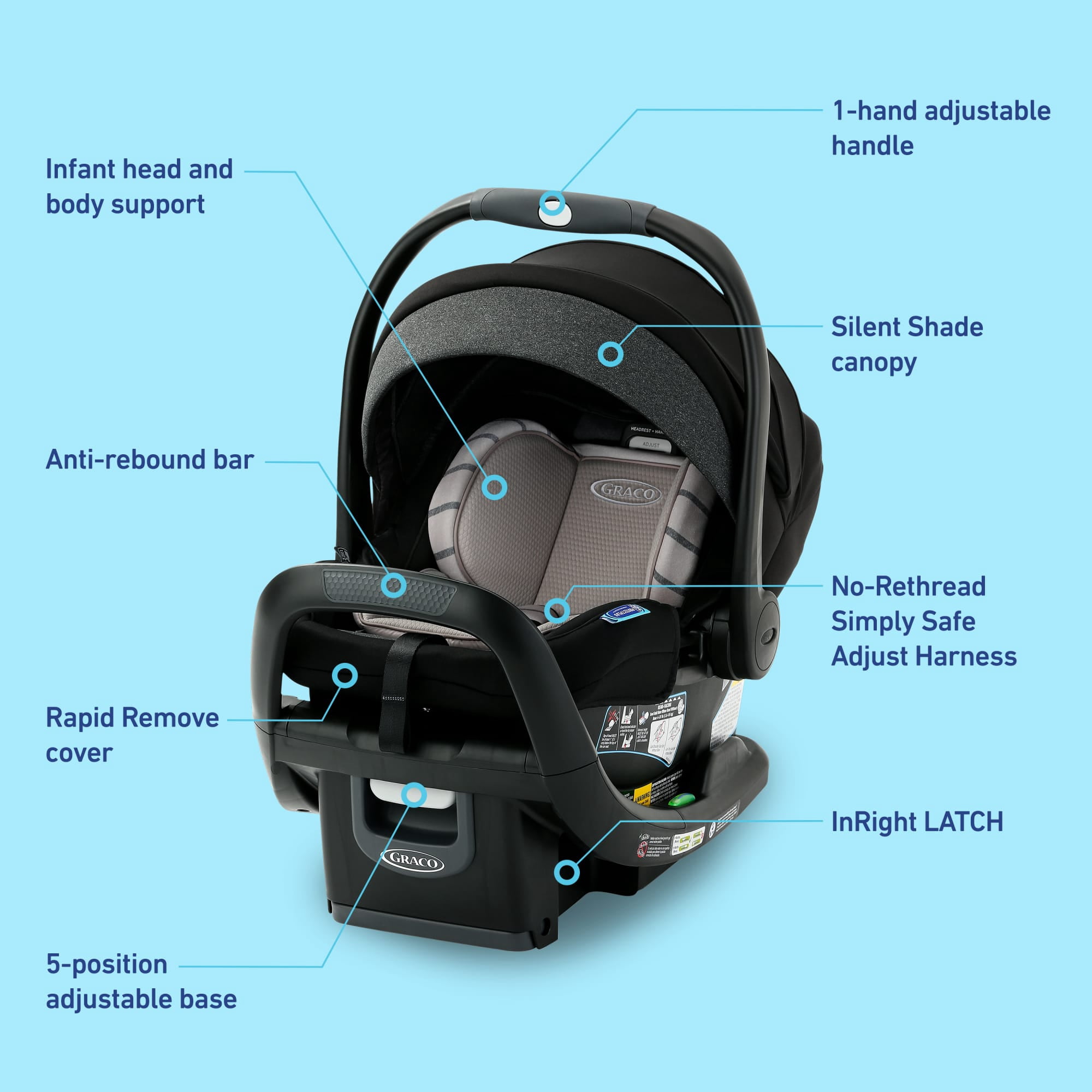 Graco SnugRide SnugFit DLX Infant Car Seat, Maison, Miscellaneous