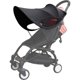 thumbnail image 1 of Universal Stroller Sun Shade (Black), Waterproof, Foldable, Adjustable, Stroller Sun Shade, Windproof, UV Resistant, 1 of 5