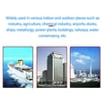 thumbnail image 4 of Conector industrial ANGGREK Impermeable 63A 220-250V Para La industria, 4 of 7