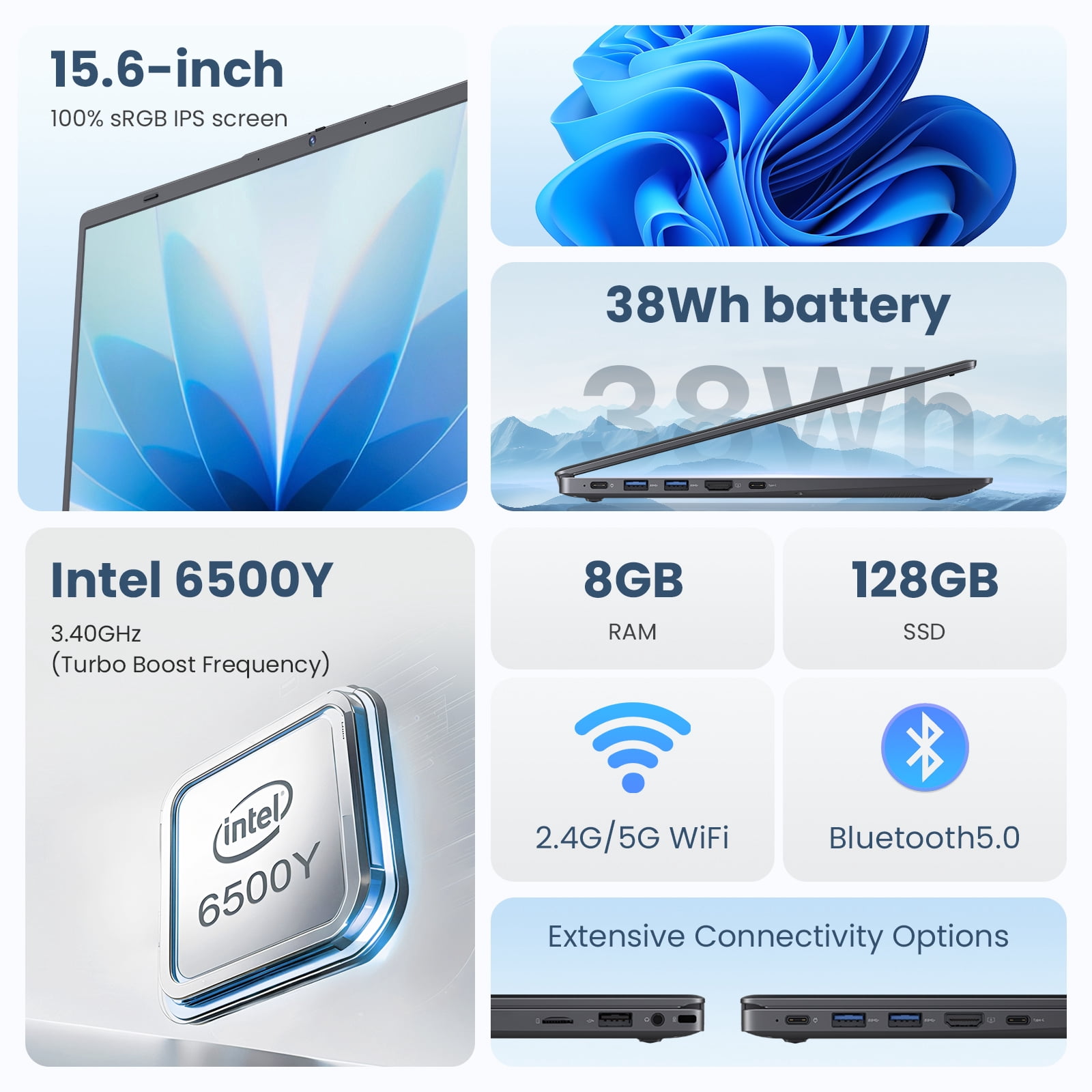 RNRUO 15.6" Laptop Computer, 8GB RAM 128GB SSD, Intel 6500Y with 2 Cores, FHD Display, Windows 11 Home, WiFi5 BT5.0, Type-C PD, Numeric Keypad Laptop for Business, Student, Office