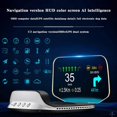thumbnail image 3 of Multifunctional Car Head-Up Display HD Car Speed Navigation Projector Car Accessories, 3 of 5