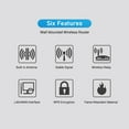 thumbnail image 3 of Router In-Wall Wireless WiFi Router 300M AP Access Point WiFi Router USB-Charging Socket Wall Mount Wi-Fi AP Router With WPS Encryption, 3 of 7