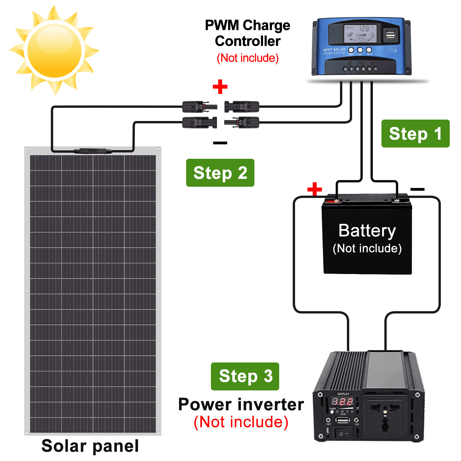 WERCHTAY  300W Flexible Solar Panel Mono 12V Portable Monocrystalline PV Module 23% High-Efficiency, Camping Home RV Battery Charge