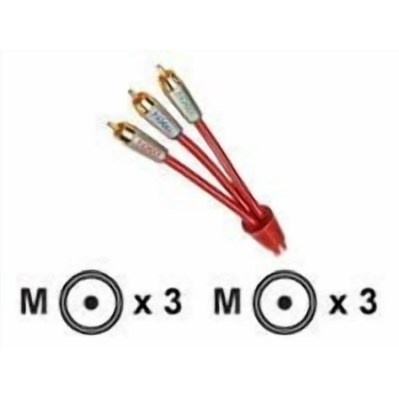 NXG Ruby Component Video Cable -4M