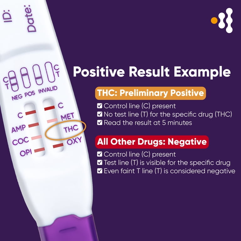 Prime Screen - [10 Pack] - 6 Panel Multi-Drug Oral Fluid Test, One