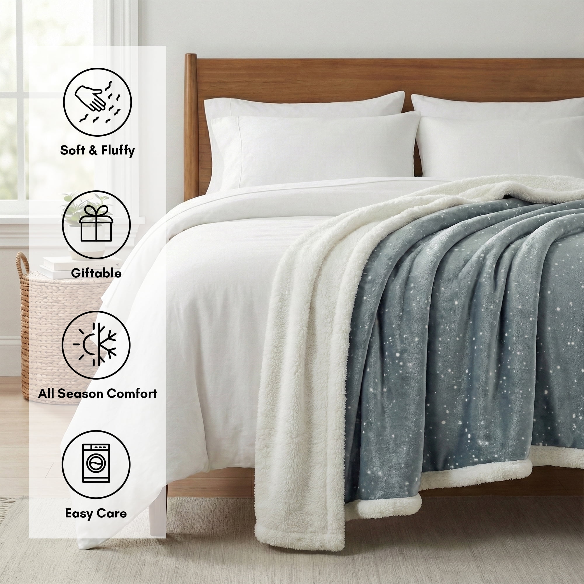 Americanflat 60x80 Oversized Speckle Fleece Throw Blanket - Reversible Sherpa Backing - Ultra Soft Plush Comfort - Cozy Warmth For Couch Or Bed - Grey