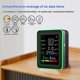 thumbnail image 4 of Total Inteligente WiFi Sensor de Calidad del Aire de Guardia Multifunción CO2/TVOC/HCHO/PM2.5/Temperatura/Humedad Negro, 4 of 5
