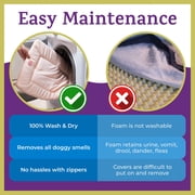 Pet Dreams Dog Crate Pad - Washable Kennel Mat, Crate Pads for Dog Cages, Non-Toxic, Flat Indoor Cat Bed, Fits iCrate 18, 24, 30, 36, 42, 48 Inches Grey, X Small, 18