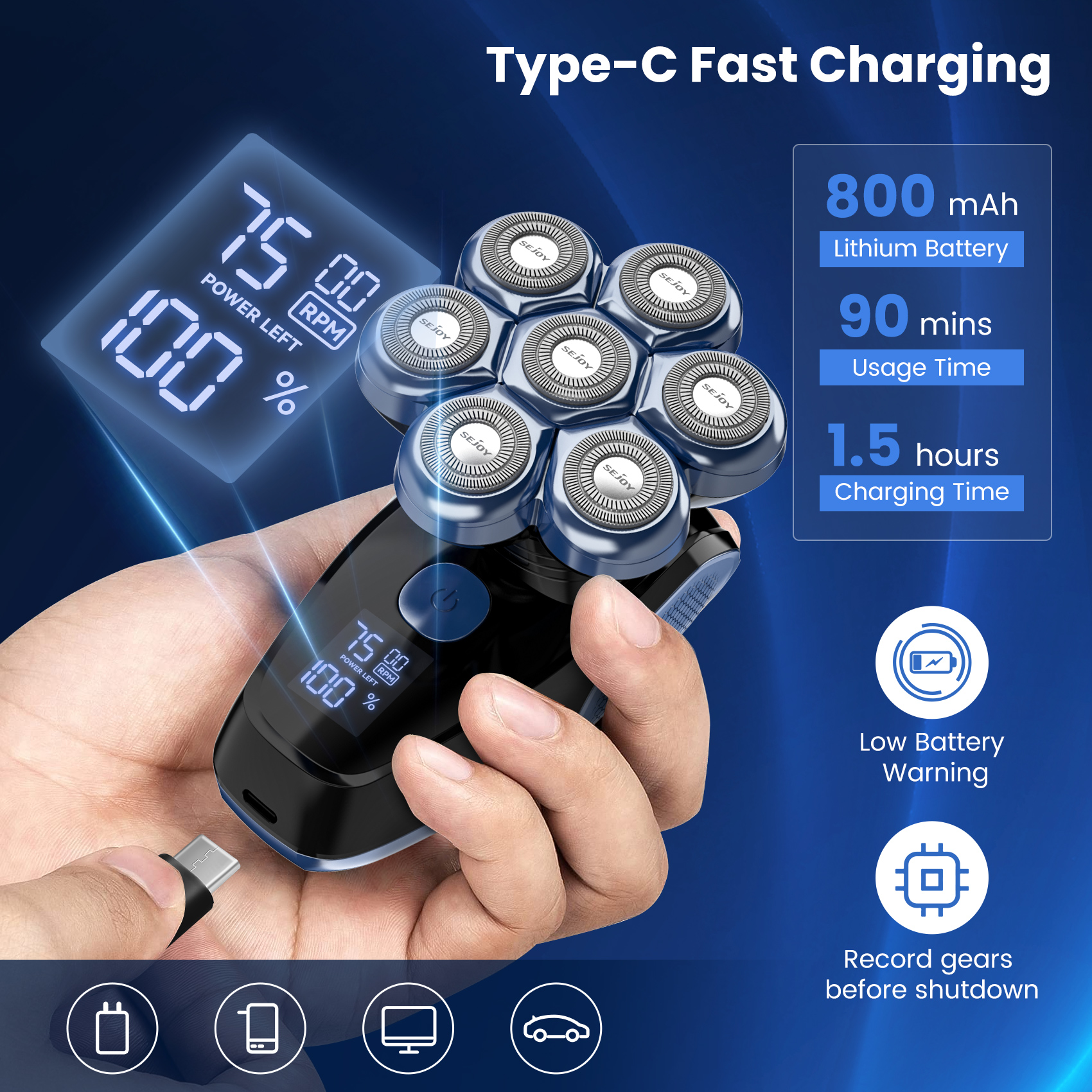 Sejoy 7D Head Shaver 5-in-1 Grooming Kit with LED Display photo 2