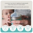 thumbnail image 3 of Pezones de Biberón Mason Bottle Transparente Flujo Rápido para Bebés mayores de 6 Meses, 3 of 7