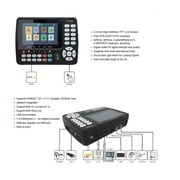 Digital Satellite Finder 5150 H.265 DVB-S2 DVB-T/T2/C Combo Supports QPSK Digital Satellite Meter Finder Satlink 6916 Ws-6933 Kpt-716ts ,Portable Carrying