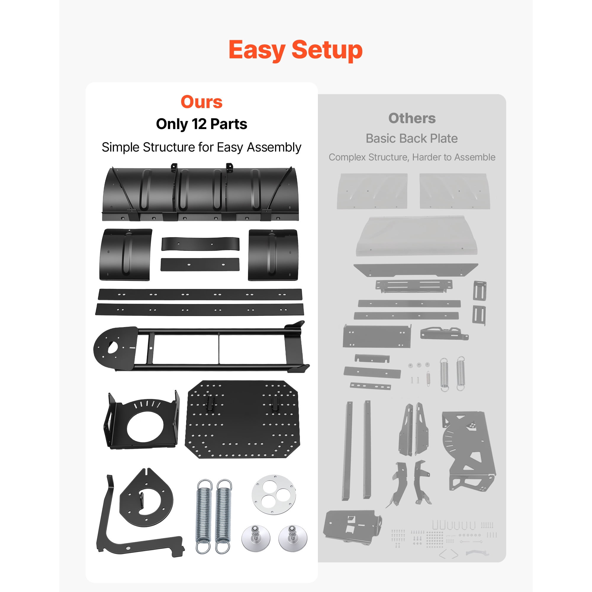 KFFKFF Adjustable Snow Plow Kit with 43-60 Inch Width for ATVs and UTVs, Features Height and Angle Adjustments, 3 Mounting Options, Durable Steel Blade for Effective Snow Removal