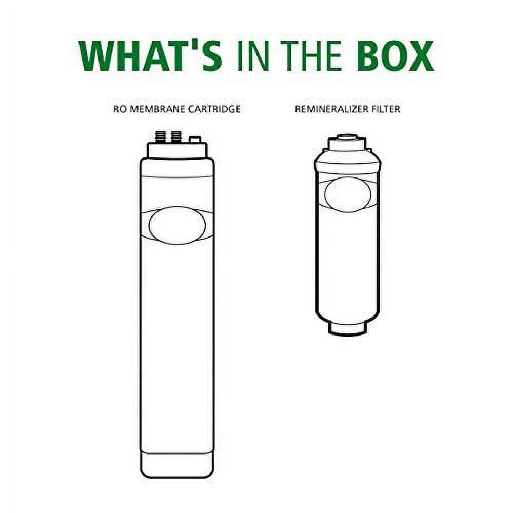 membrane & remineralizer replacements