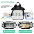 thumbnail image 2 of TEMOGU-Convertible Diaper Bag Tote, Water-Resistant Diaper Backpack with Anti-theft Pockets and Stroller Clips, 2 of 4