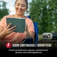 thumbnail image 4 of Cobra CPI 500W POWER 500W Portable Power Inverter – 500-Watt Car Charger with 2 AC Outlets, 2 Fast Charge USB Ports, Remote Controller Compatible, 4 of 8