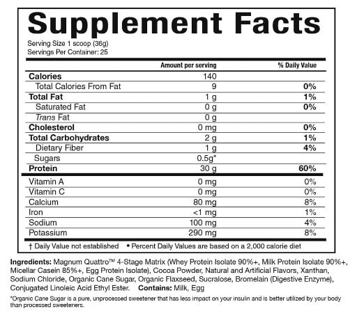 Magnum Nutraceuticals Quattro Protein Powder 2 lbs Chocolate Love