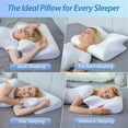 thumbnail image 6 of Sleep Apnea Pillow, 2026 New Upgrade Cervical Pillow for Sleep Apnea, 6 of 6