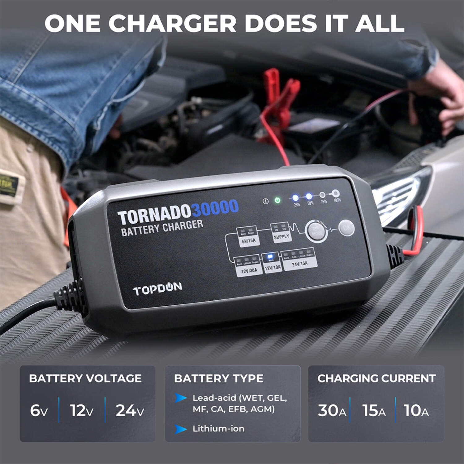 TOPDON Tornado30000 - 30A Smart Charger and Power Supply 12V/24V, Lithium