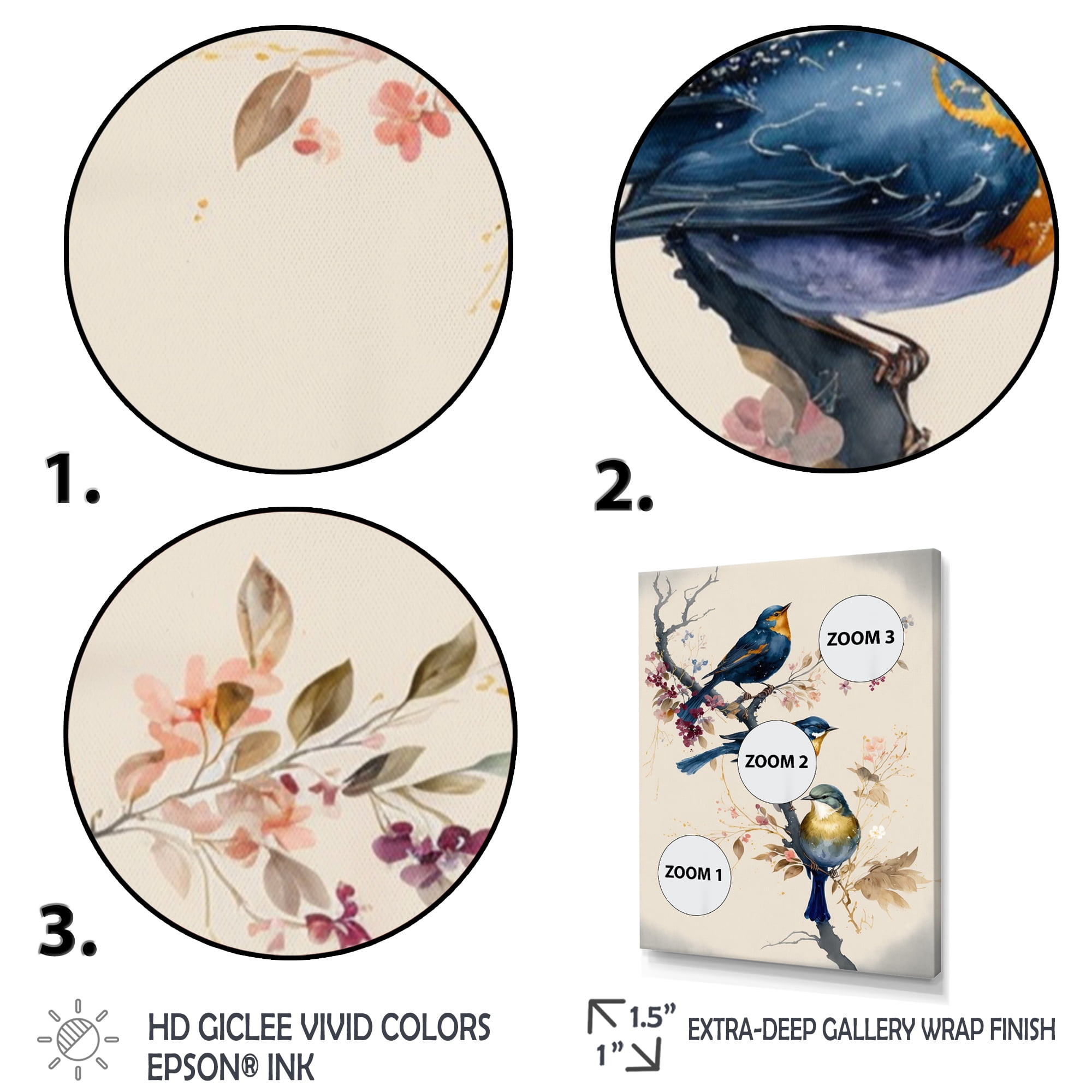 Designart Multicolor Birds On Plum Blossoms Tree XV Canvas Wall Art