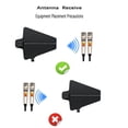 thumbnail image 4 of Antena JXRYWF UHF con paleta direccional activa, 2 unidades, inalámbrica, 4 of 6