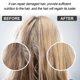 thumbnail image 2 of EELHOE Hair Correction Cream Smoothes dry hair Smooth Straight hair Gen, 2 of 4