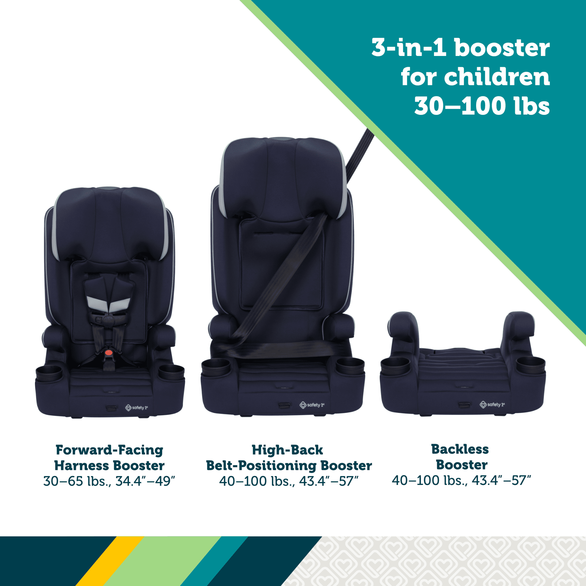 Safety 1st Comfort Ride 3-in-1 Booster Car Seat