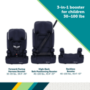 Safety 1st Comfort Ride 3-in-1 Booster Car Seat