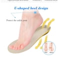 thumbnail image 2 of Plantillas ortopédicas para fascitis plantar, unisex, 2 of 7