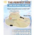 thumbnail image 6 of Sun Blocker Adventure hat UPF 50+ rated Outdoor hat Wide brim with Back flap, 6 of 6