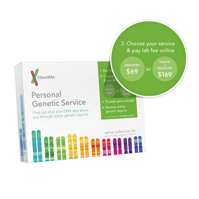 23andMe Health + Ancestry Genetic DNA Test double 2 kits 150 reports fda  disease