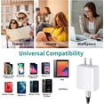 thumbnail image 3 of iPhone Fast Charger, 20W USB C Wall Charger Fast Charging with Apple MFi Certified 6FT iPhone Charging Cable Compatible with iPhone 14/13/12/12 Pro/Max/11/11Pro/XS/Max/XR/X/8/8Plus,iPad [2-Pack], 3 of 14