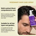 thumbnail image 4 of Hair Care Spray 100ml, Strong Tough Repair Spray for Damaged Dry Frizzy Hair, Nourishing Hydrating Leave-In Conditioner Treatment, Soft Fragrant Shine Enhancer for Women Men, Daily Use at Home Salon, 4 of 9