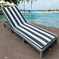 thumbnail image 2 of 2 Pieces Set Outdoor Lounge Chair Cushions Patio Chaise Lounge Replacement Cushions Funiture Seat Cushions Chair Pads Set of 2(Black+White Stripes-2 pcs), 2 of 13