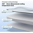 thumbnail image 3 of og House with Ac, Weatherproof Pet Ac Houses, with Removable Pad & Ice Pack, for Dogs & Cats, Suitable for All Seasons (Bule, XL), 3 of 6