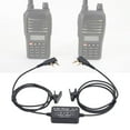 thumbnail image 2 of RC-108  Box /Premium /Replaces for Two Handheld Radio, 2 of 8