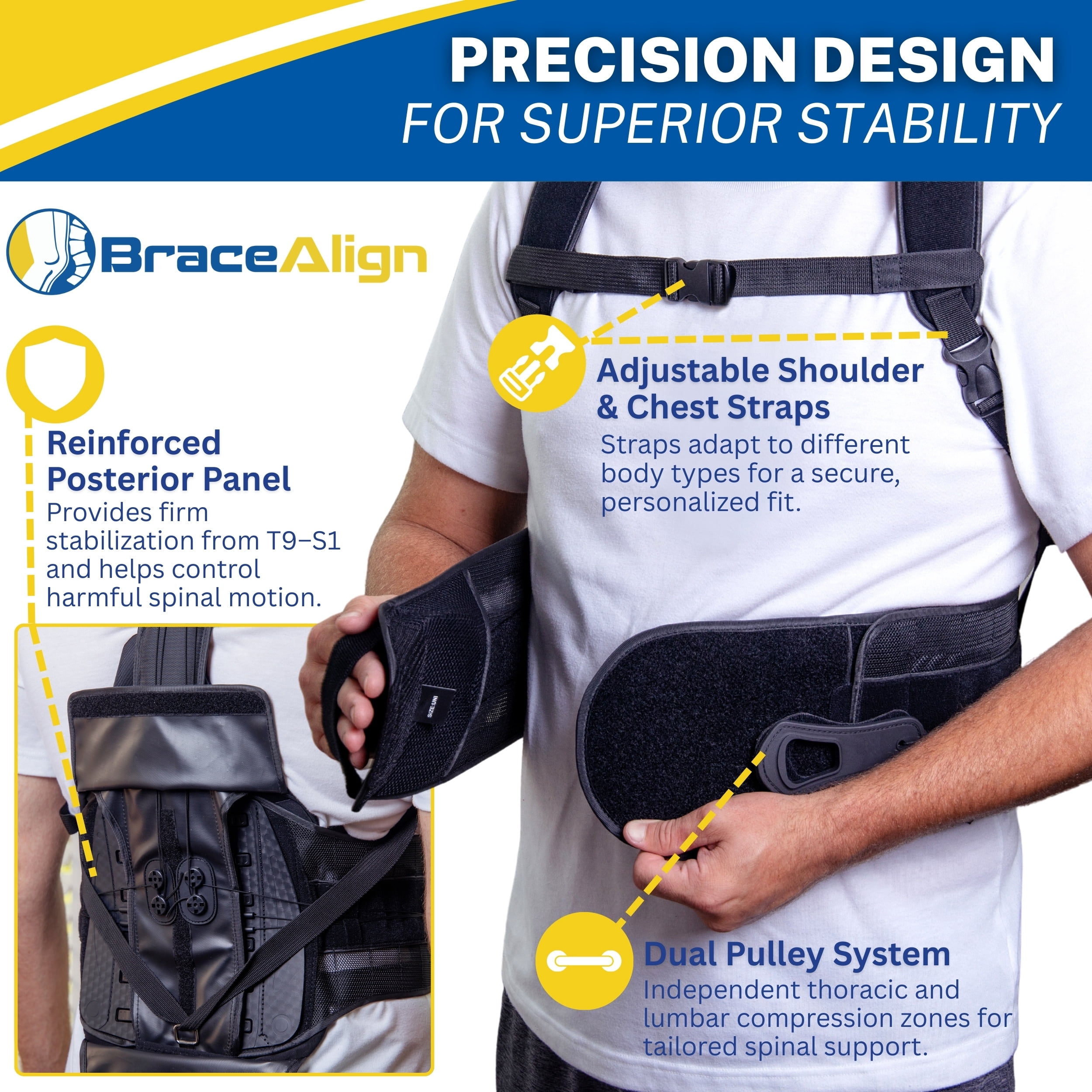 Brace Align ComfortCore TLSO Back Brace - Thoracic Lumbar Support for Kyphosis, Herniated Disc & Spinal Stenosis (PDAC L0456 L0457)