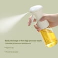 thumbnail image 2 of 200ml Oil Spray Bottle-Olive Oil Sprayer Cooking Baking Vinegar Mist Sprayer Dispenser Bottle for Kitchen Cooking BBQ Grilling, White, 2 of 10