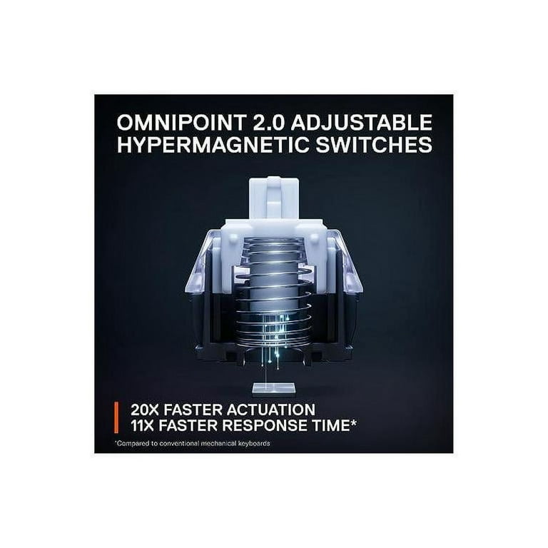 Omnipoint switches price sale