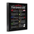 thumbnail image 2 of Stupell Industries Eclectic Laundry Stain Remover Guide Black Framed Giclee Art, 16 x 20, by Stephanie Workman Marrott, 2 of 7
