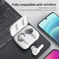 thumbnail image 5 of X5 Wireless Headphones High Fidelity Natural Sound Quality Fingerprint Touch Call Music Headphones With Digital Display Charging Compartment, 5 of 10