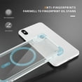 thumbnail image 3 of SaniMore for iPhone X/XS Magnetic Case, [Wireless Charging] Crystal-clear Rugged PC Back Back Skin-feel Shockproof Strong Drop Resistant Slim Shell for iPhone X/XS Car Mount, Blue, 3 of 7