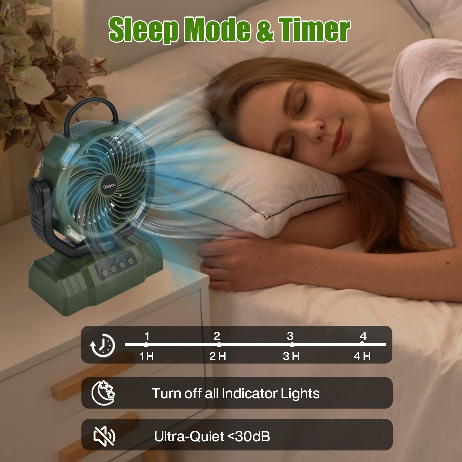 Powered Camping Fan, Portable Rechargeable Tent Fan with 3-Level LED Light, Hanging Hook, Remote Control, 4 Speeds & 4 Timers, Quiet Tent Fan with 10000mAh Battery for Outdoor Travel