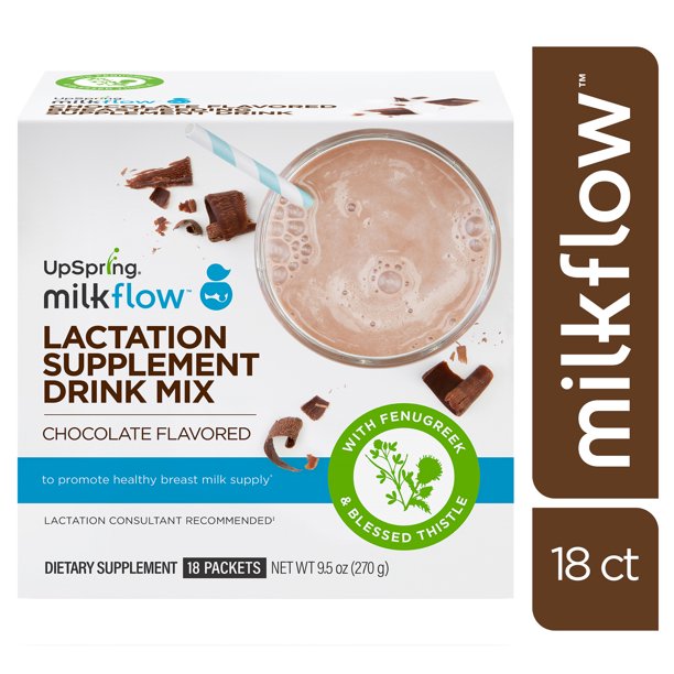 Milkflow Fenugreek & Blessed Thistle Breastfeeding Supplement