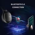 thumbnail image 4 of Auriculares Somic Bearachild Bluetooth con Cable Reducción de Ruido, 4 of 6
