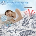 thumbnail image 3 of Pastoral Flowers Cooling Blanket, Lightweight Breathable Summer Throw Blanket with Double Sided Cold Effect,Vintage Haze Blue Farmhouse Plant Picnic Beach Blankets Bed Sheet for Hot Sleepers 40"x60", 3 of 8