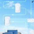 thumbnail image 3 of Magnetic Window Cleaner for Household Rectangular, 3 of 5