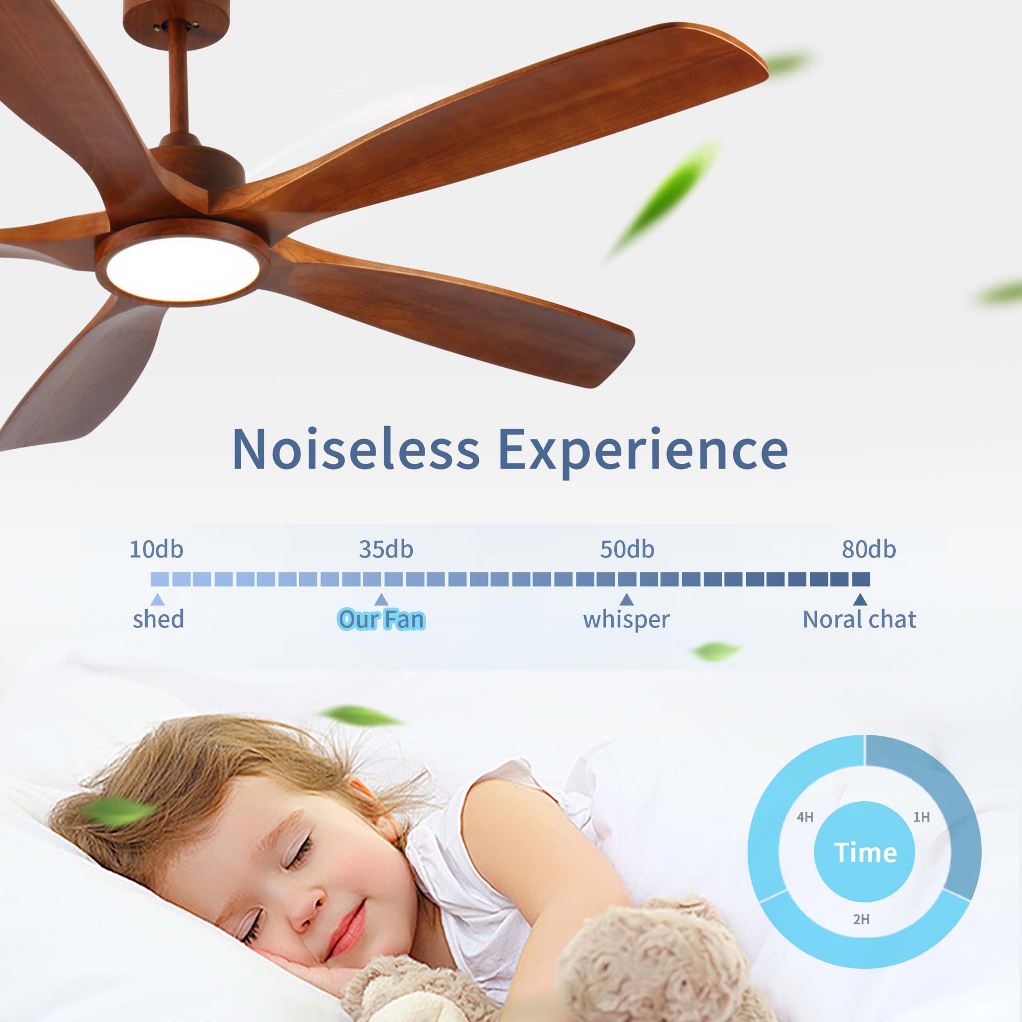 Miniyam 60 inch Wood Ceiling Fan with Lights and Remote, 5 Solid Wood Blades, Low Profile Ceiling Fan with Light, 6 Speed, Reversible DC Motor, for Bedroom/Outdoor/Farmhouse/Patios