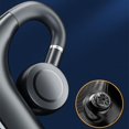 thumbnail image 4 of 2pcs Auriculares Micrófono Incorporado Estéreo Para Negocios Verde, 4 of 10