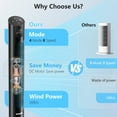 thumbnail image 6 of Qunler 45" Oscillating Tower Fan with Remote, 8 Speeds, 12H Timer,DC Motor 25dB Quiet Cooling Floor Fan for Bedroom Home Office, Black, 6 of 12
